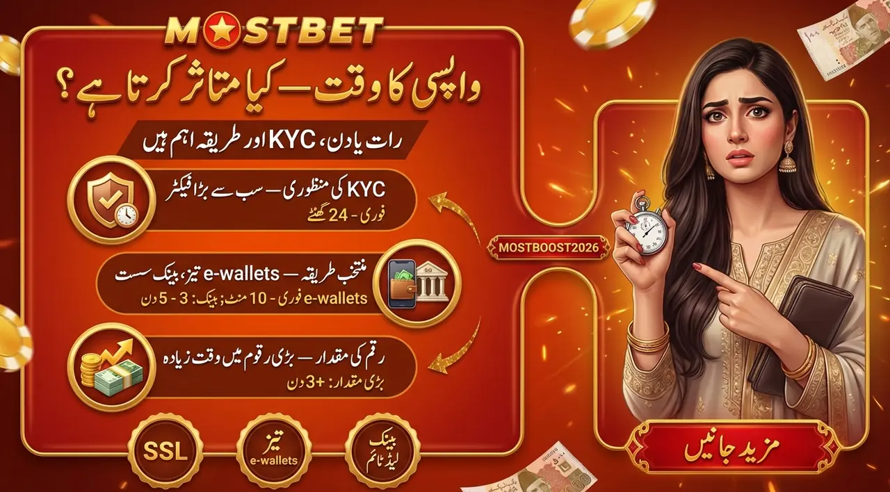 واپسی کا وقت اور عوامل