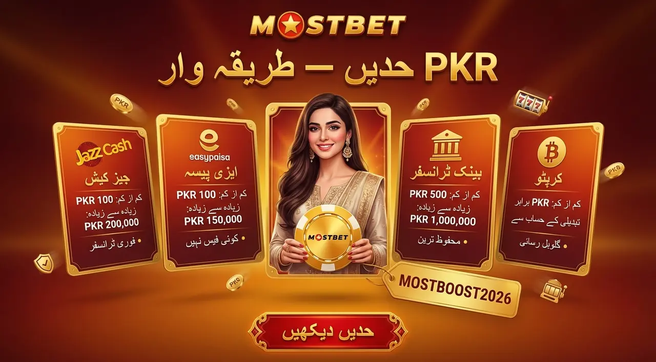 ڈپازٹ اور واپسی کی حدیں PKR میں