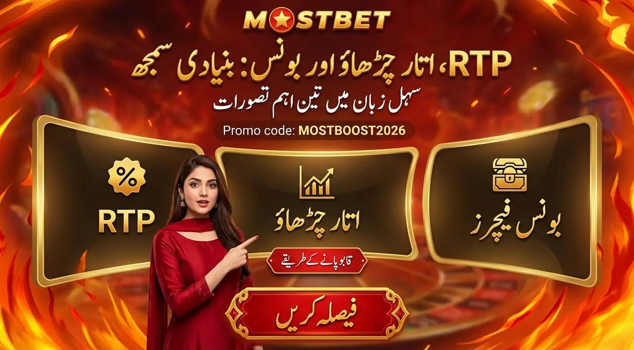 Mostbet slots RTP volatility and bonuses explained